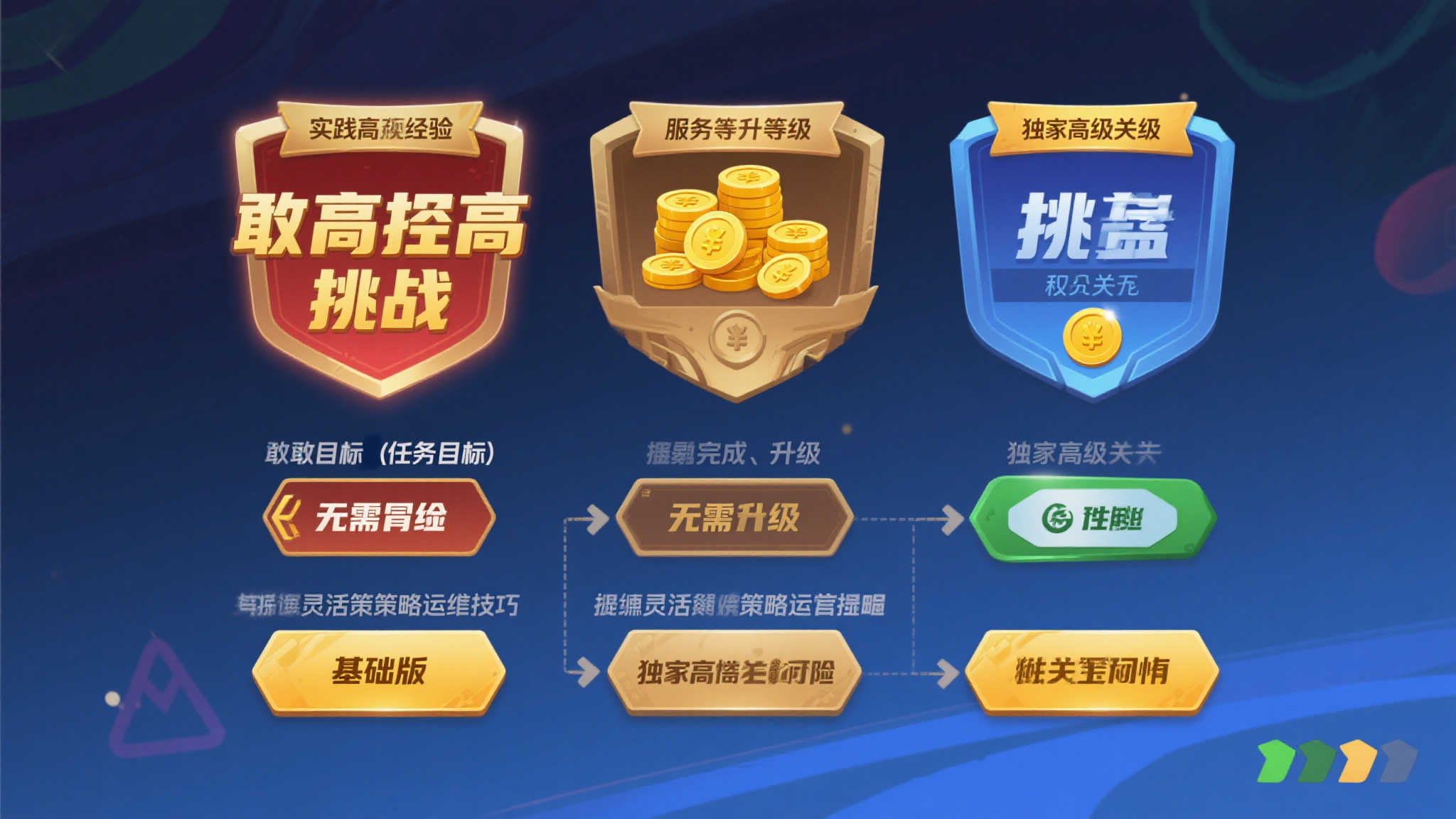 轻松挂机躺赚交子，龙妹教你如何靠钓鱼致富！